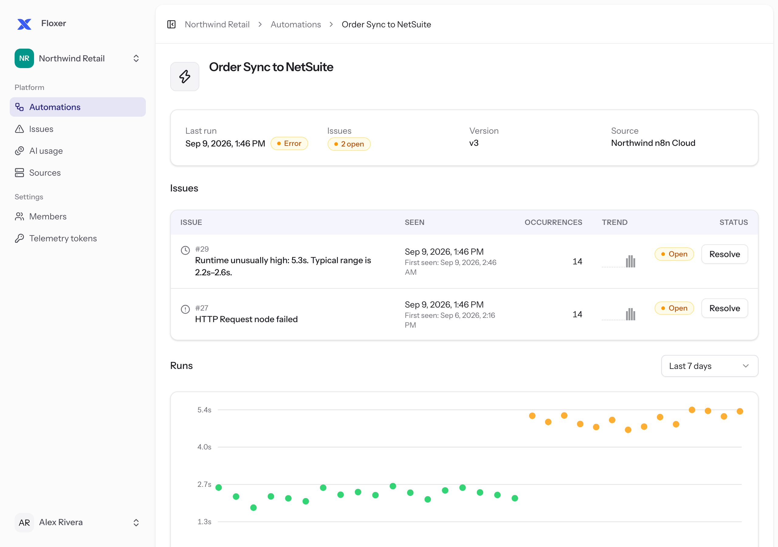 A real Floxer automation detail page showing recent runs, two open Issues, and a behavioral runtime signal